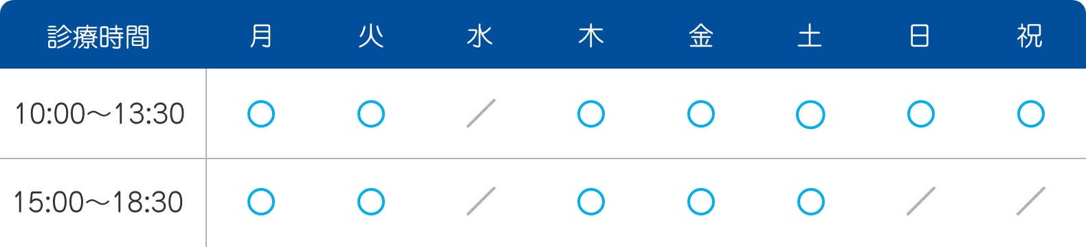 診療時間