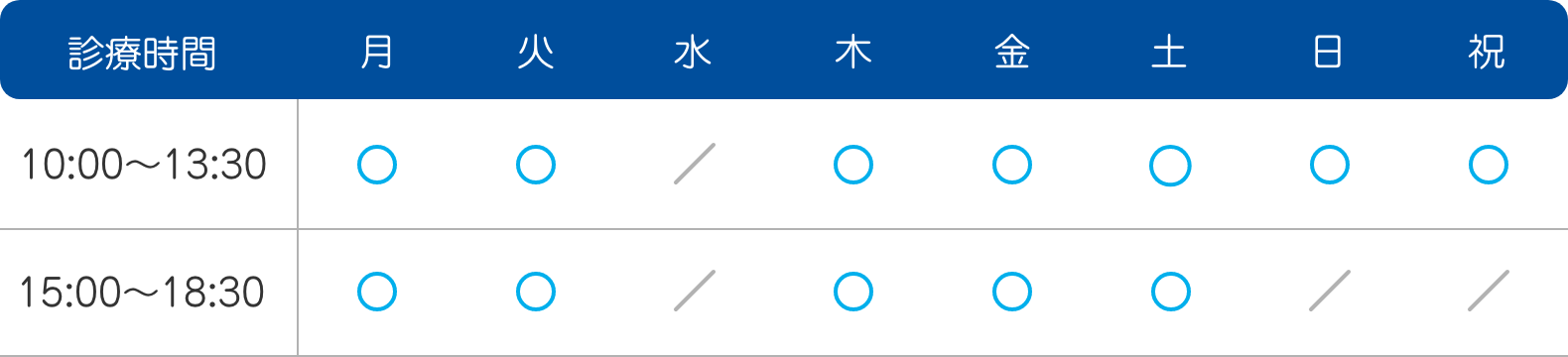 診療時間