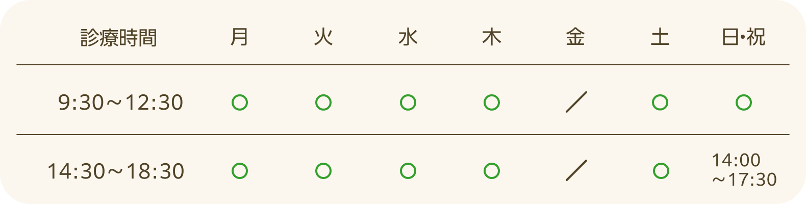 診療時間