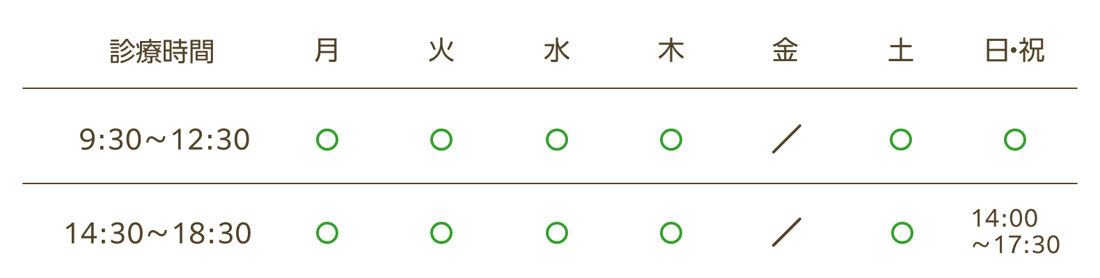 診療時間